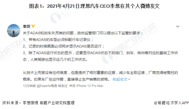 21年全球adas行业市场现状 竞争格局及发展前景分析未来adas普及率将大大提升 搜狐汽车 搜狐网