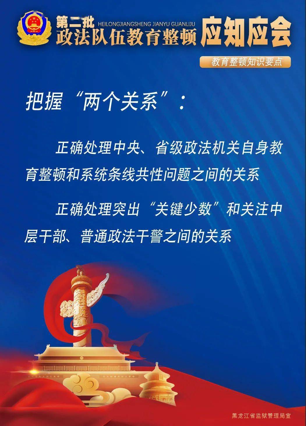 【應知應會】全國第二批政法隊伍教育整頓知識要點