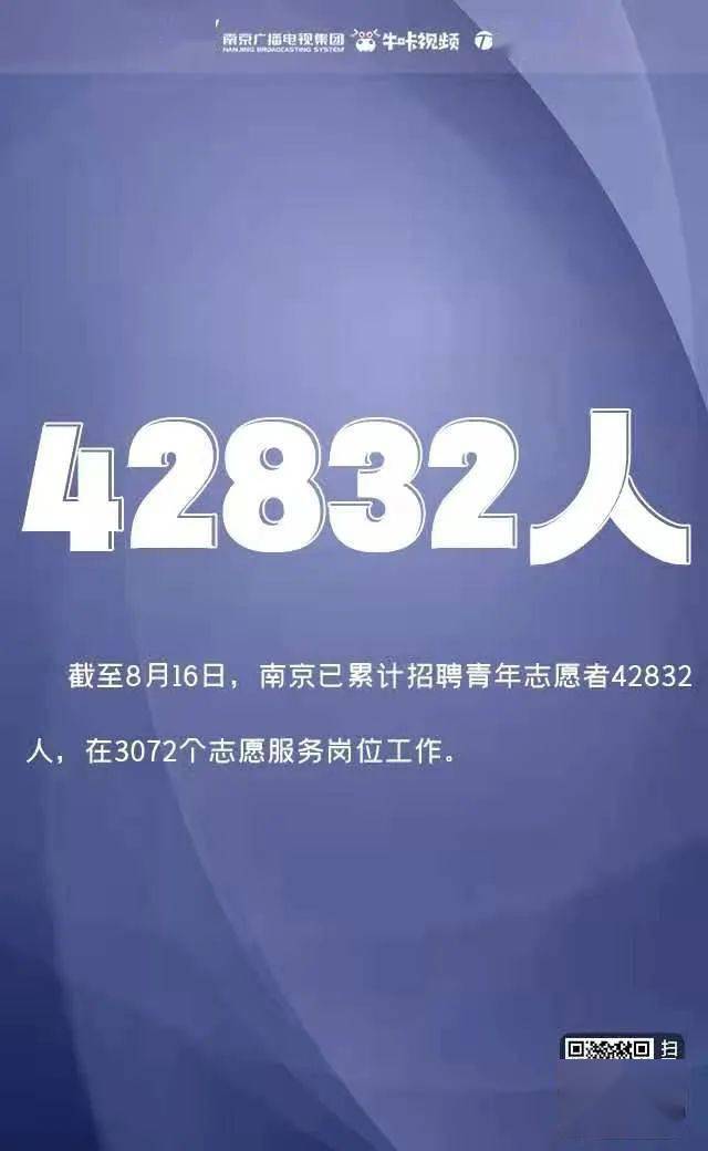 胡靜宜|這組數據，值得刷屏！