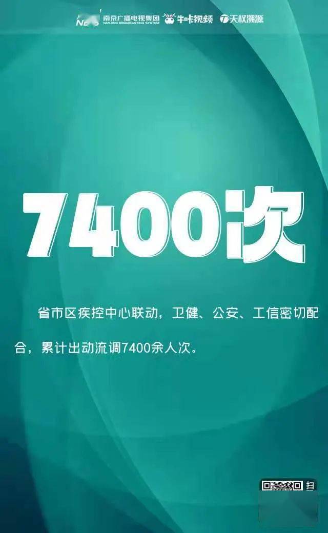 胡靜宜|這組數據，值得刷屏！