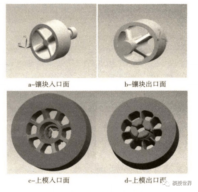 铝型材挤压模具知识图片