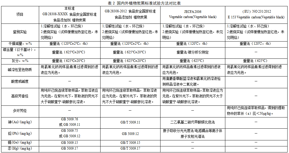 351584eea6ce4c8db83903627f412600.png