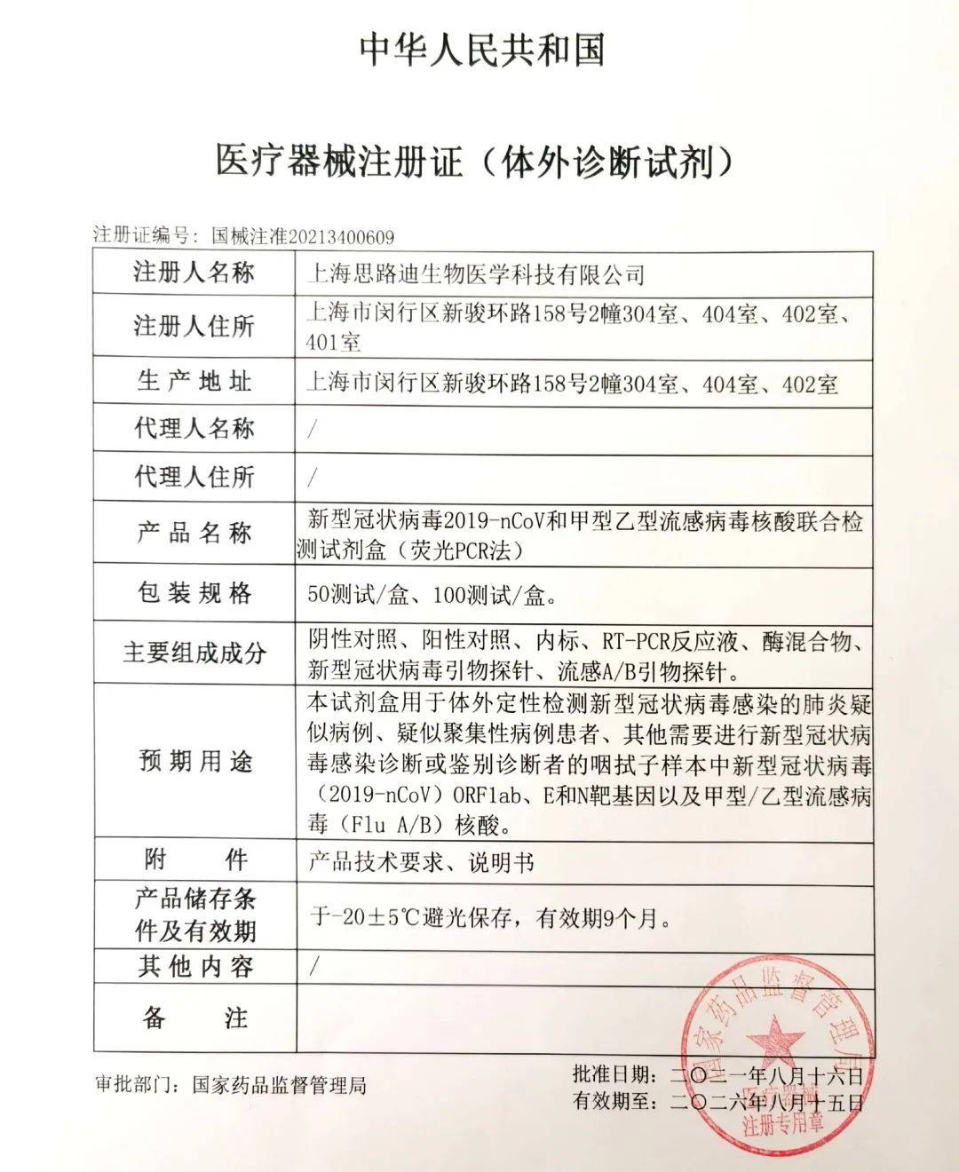 流感|新冠、流感聯合檢測試劑盒獲批上市，由上海企業研發生產