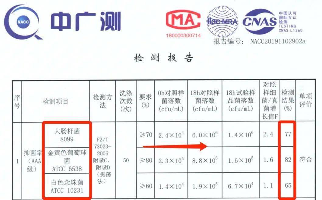 内裤|观方好物 | 49元卖了1000条的内裤，今天3条59元！