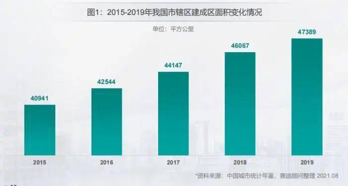 全国gdp百强县排名_2021年,中国百强市、百强区、百强县排行