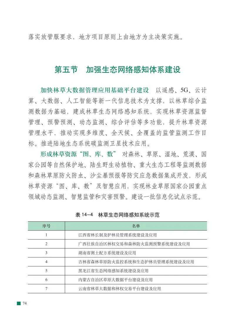 十四五规划纲领 bc82c7194d0b49458b69f02b75aa80f4.jpeg