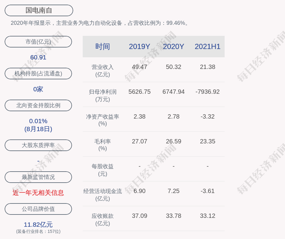 国电南自招聘_南京市公安局 南京地铁 国电南自...招人啦 门槛低职位多速看(2)