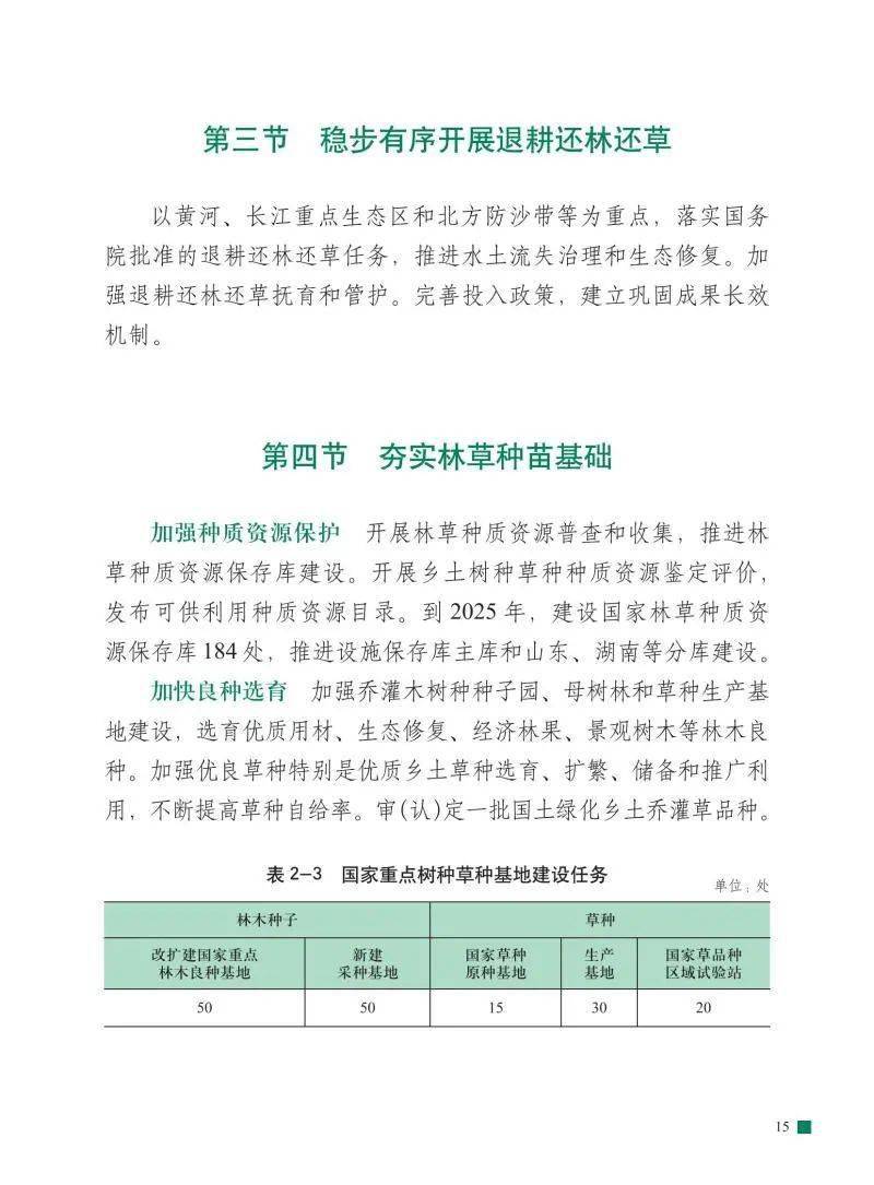 十四五规划纲领 d59f64c555474ebcaff0c0b81251613b.jpeg