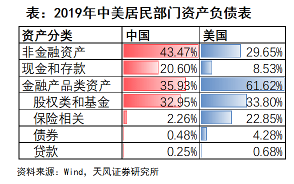 第三次分配包括哪些 ecaadc24cf714f3e988c0b19c594a677.png