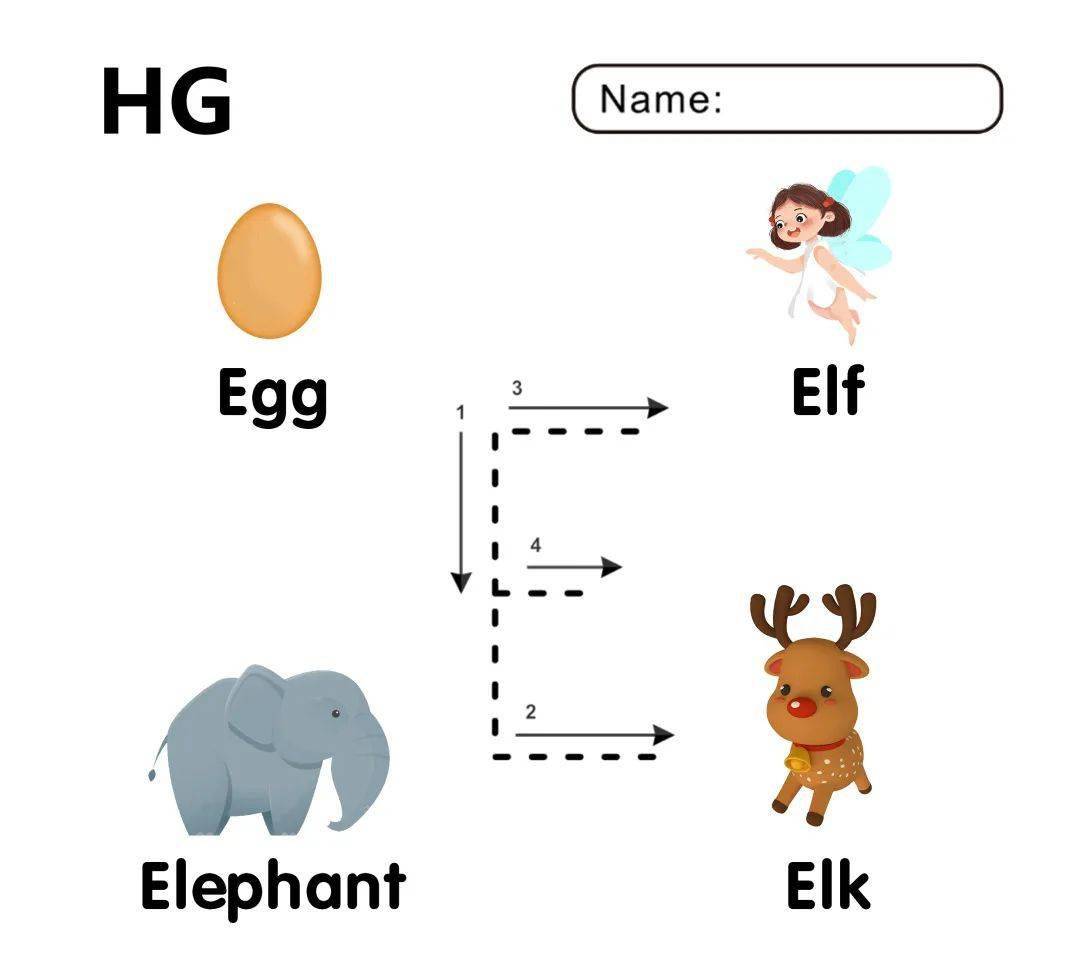 giraffe phonics time系列|letter e