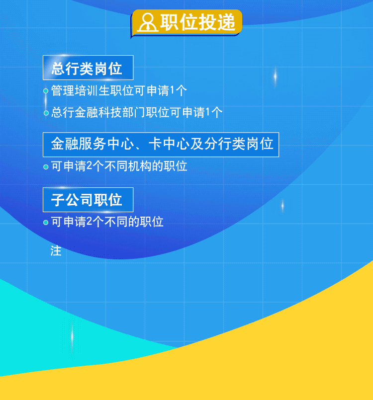 高速招聘2022_交通银行青岛分行2022秋季校园招聘火热启动(2)