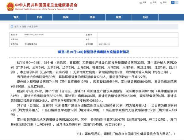 尚在|昨日本土4例。