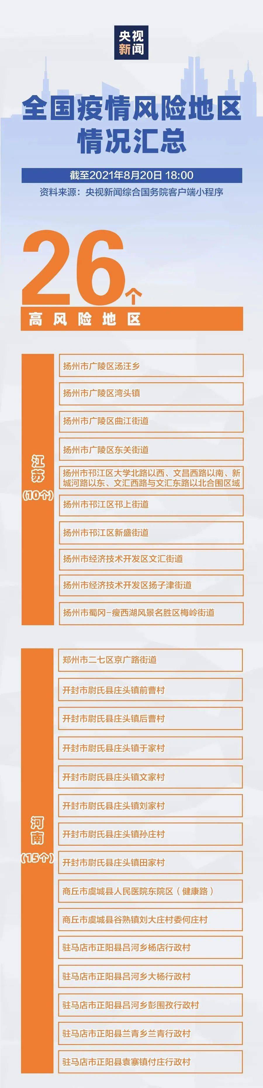 檢測|佛山疾控提醒：這些人員請主動報備，盡快進行核酸檢測