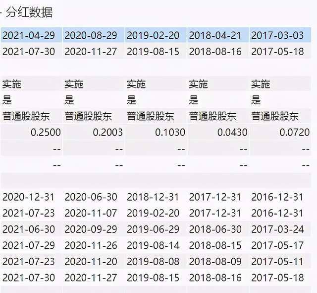 捨得酒業5年換2主最大贏家不是郭廣昌