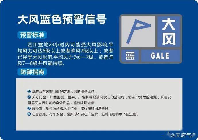 成都市气象台8月22日07时20分发布大风蓝色预警信号:预计未来24小时