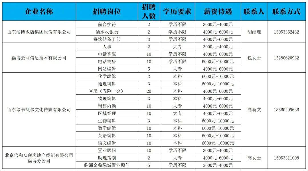 com注册/登录后进入张店站参会王富玉被开除党籍!刘新云,蒙永山,宋亮