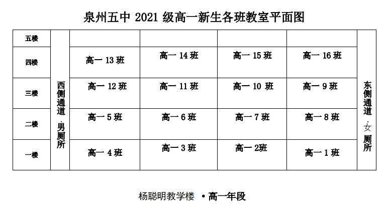 高一年班级教室平面图流程:学生直接进入班级教室报到 --- 17:00
