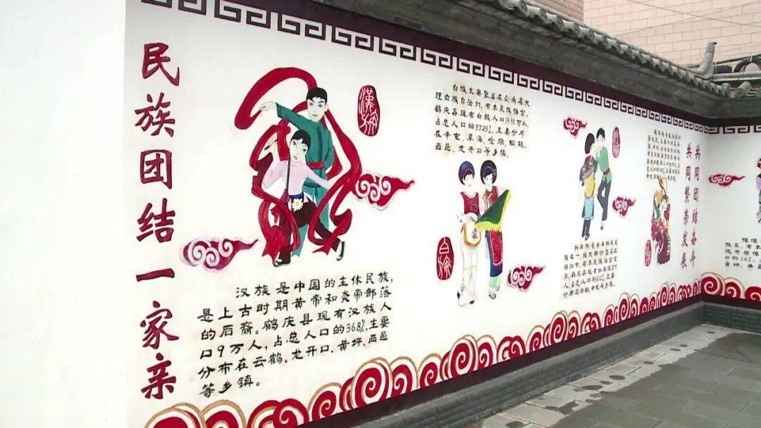 如何促进民族团结的内容 002be581d7e34d48af006db31fdd6de4.jpeg