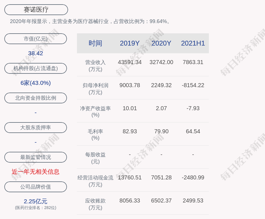 孟姓人口数量_孟姓 那些孟姓人不了解得知识(3)