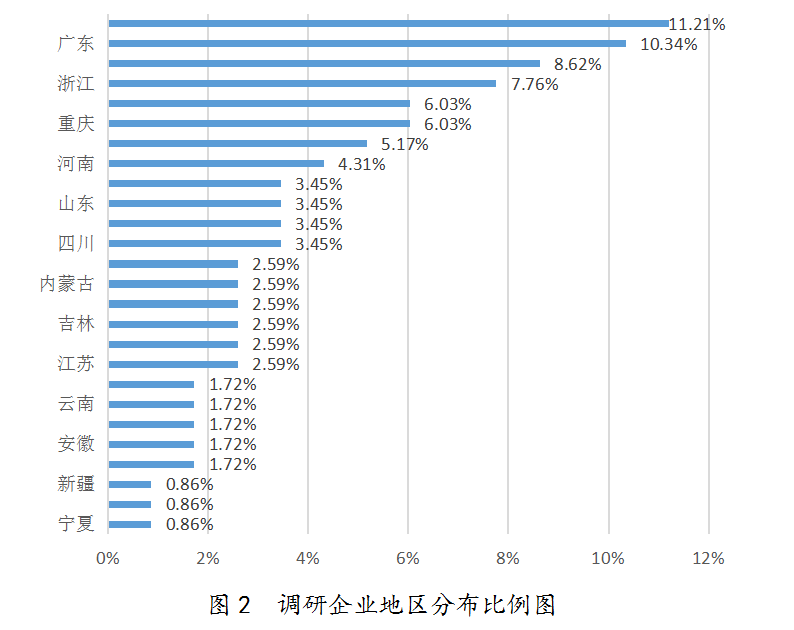 快餐业排行_2009年度中国快餐业50强排行榜