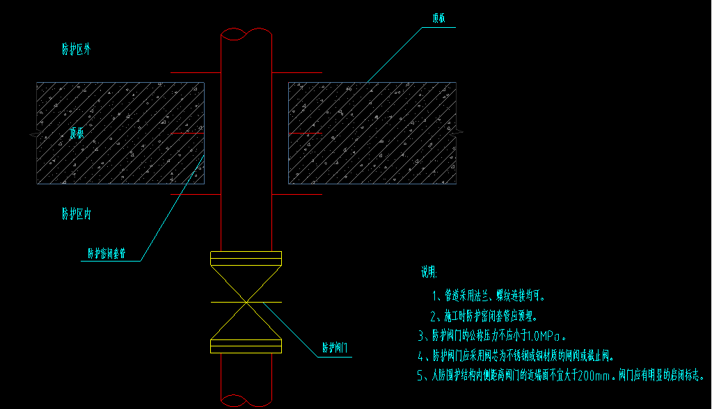 人防密闭套管安装图图片