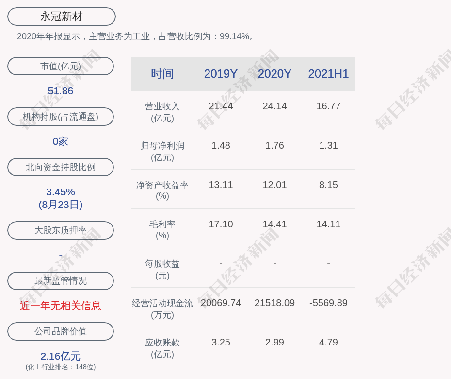 5b9a2777cf4d4be7a5970e53375f41c2.png