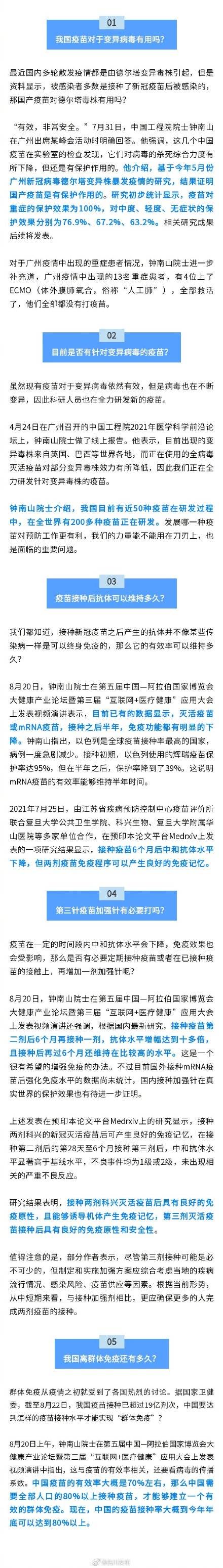 钟南山|新冠疫苗第三针要不要打？何时打？钟南山院士最新解答！