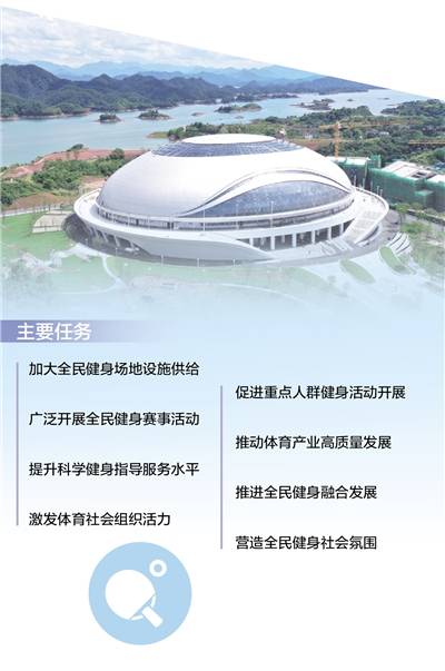 为幸福生活添健康底色 健身