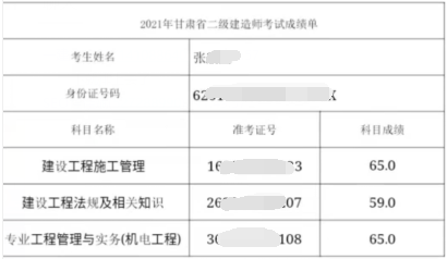 又到了二建查分的日子,这两个地区的考友速来查成绩!