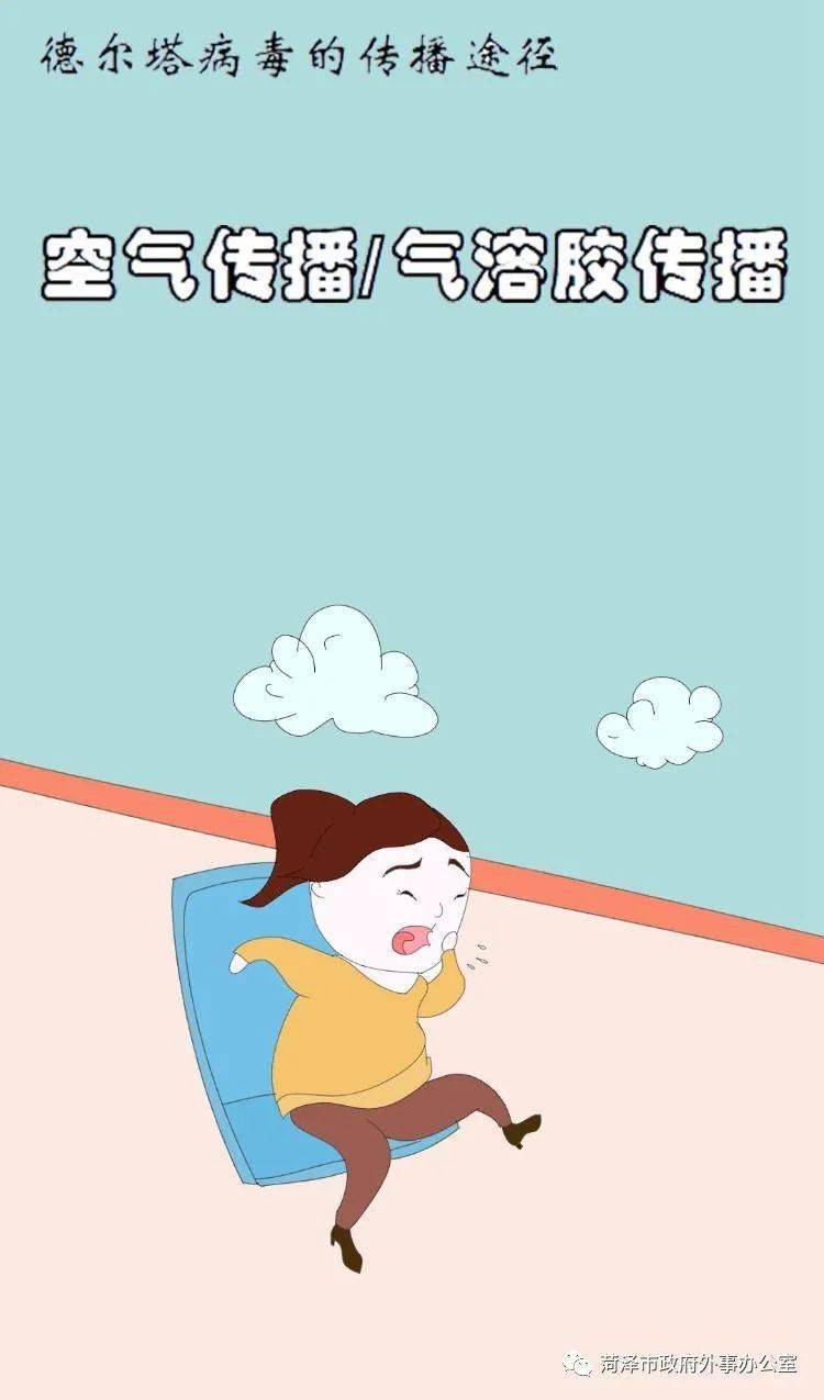 海报|漫画｜德尔塔病毒的传播途径