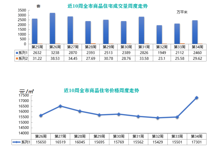 2021温州打工人口流失_对不起,杭州你已高攀不起