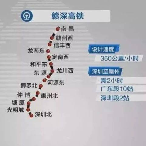 高铁新通道，深圳6小时即达！_金华