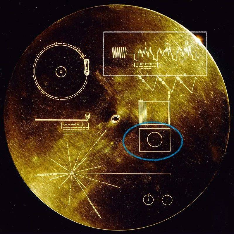 太阳系|因为版权问题，外星人听不到披头士了