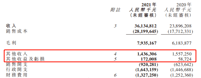 绿城“三条红线”仍居黄档 多个项目涉嫌违规被通报(图1)