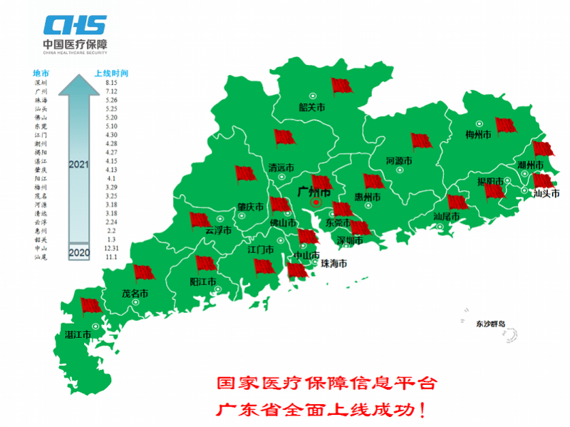 异地|广州等20地市开通省内异地就医门诊费用直接结算