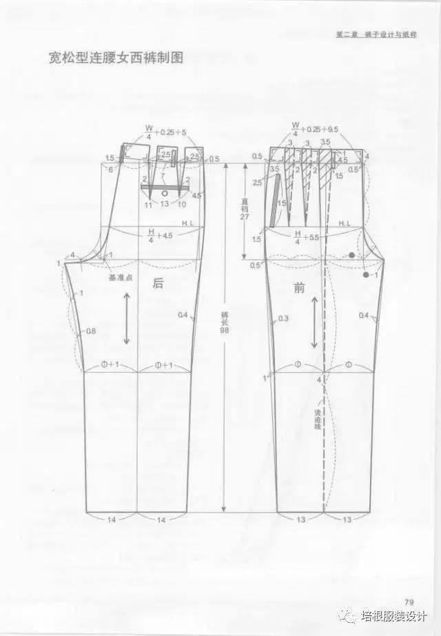 纸样|19种裤子的设计与纸样，全面解读！