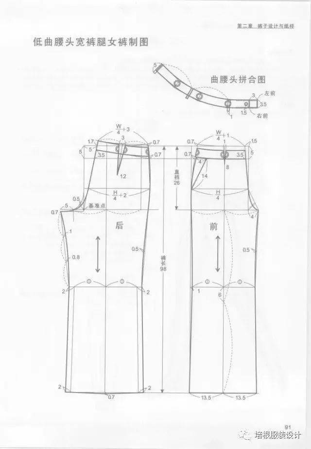 纸样|19种裤子的设计与纸样，全面解读！