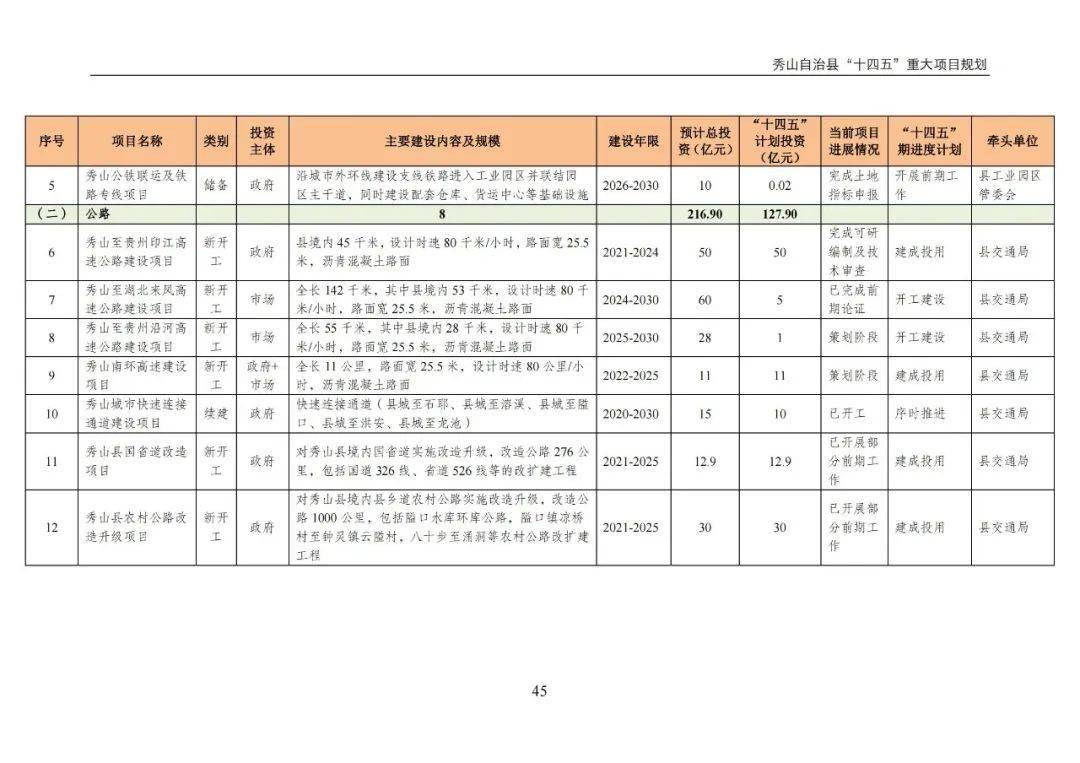 十四五规划目标任务是什么 8c3ebbe400ee44a1bfa3a959f03be273.jpeg