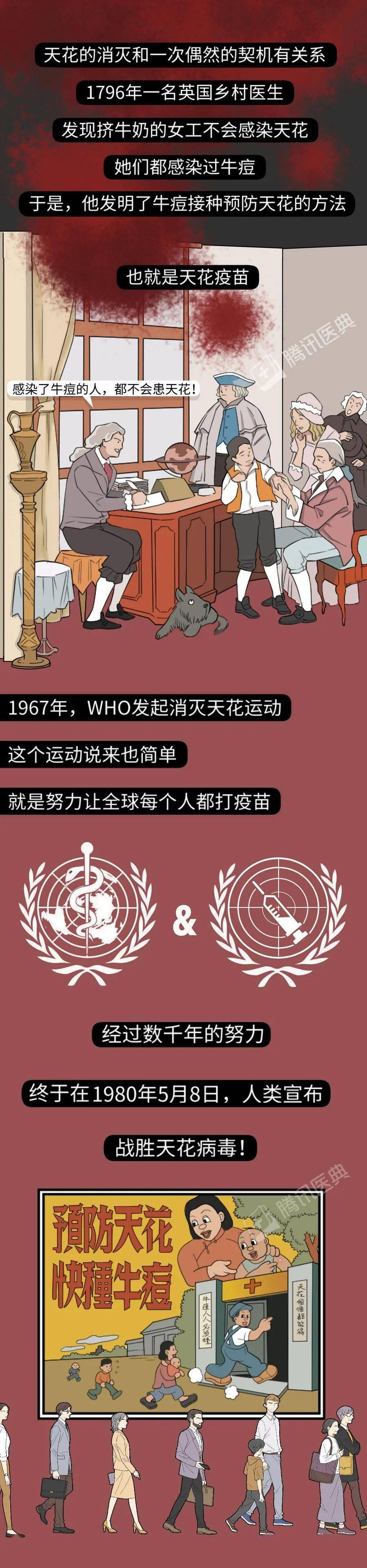 病毒|终结新冠疫情，人类手里有没有?“王牌”？