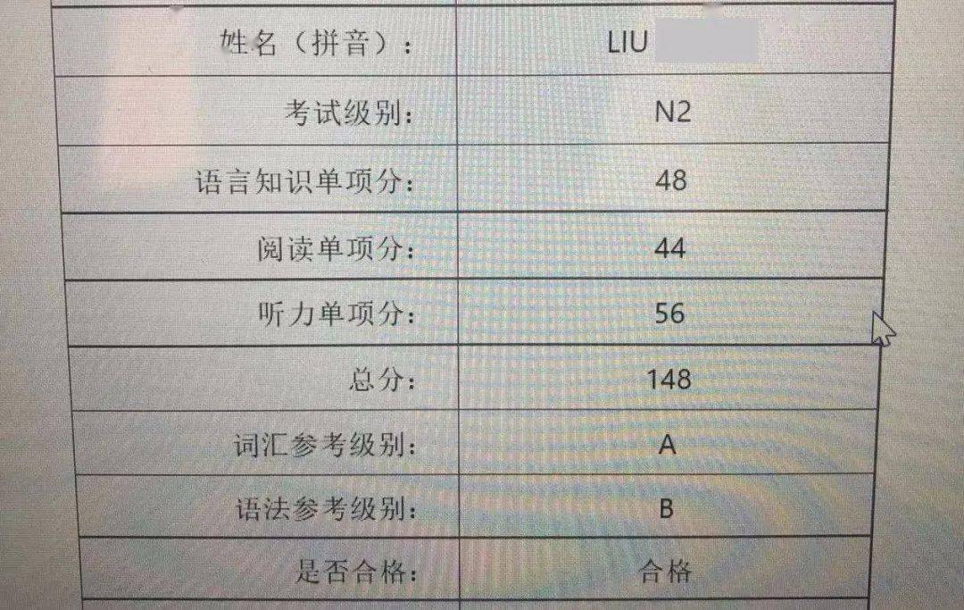 未名天日语学员jlpt考级成绩出炉,满分学霸再创佳绩!