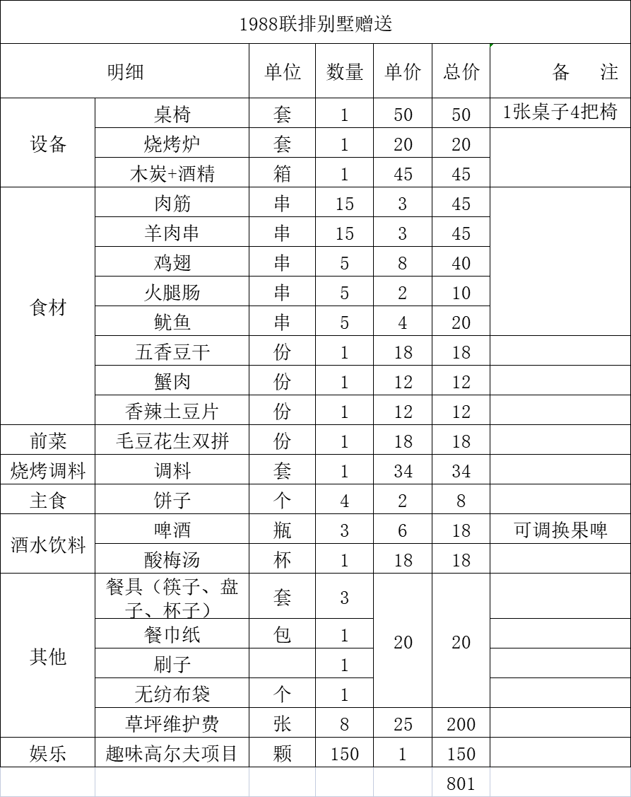 葫芦丝金秋的喜悦曲谱_金秋丰收喜悦图片(5)