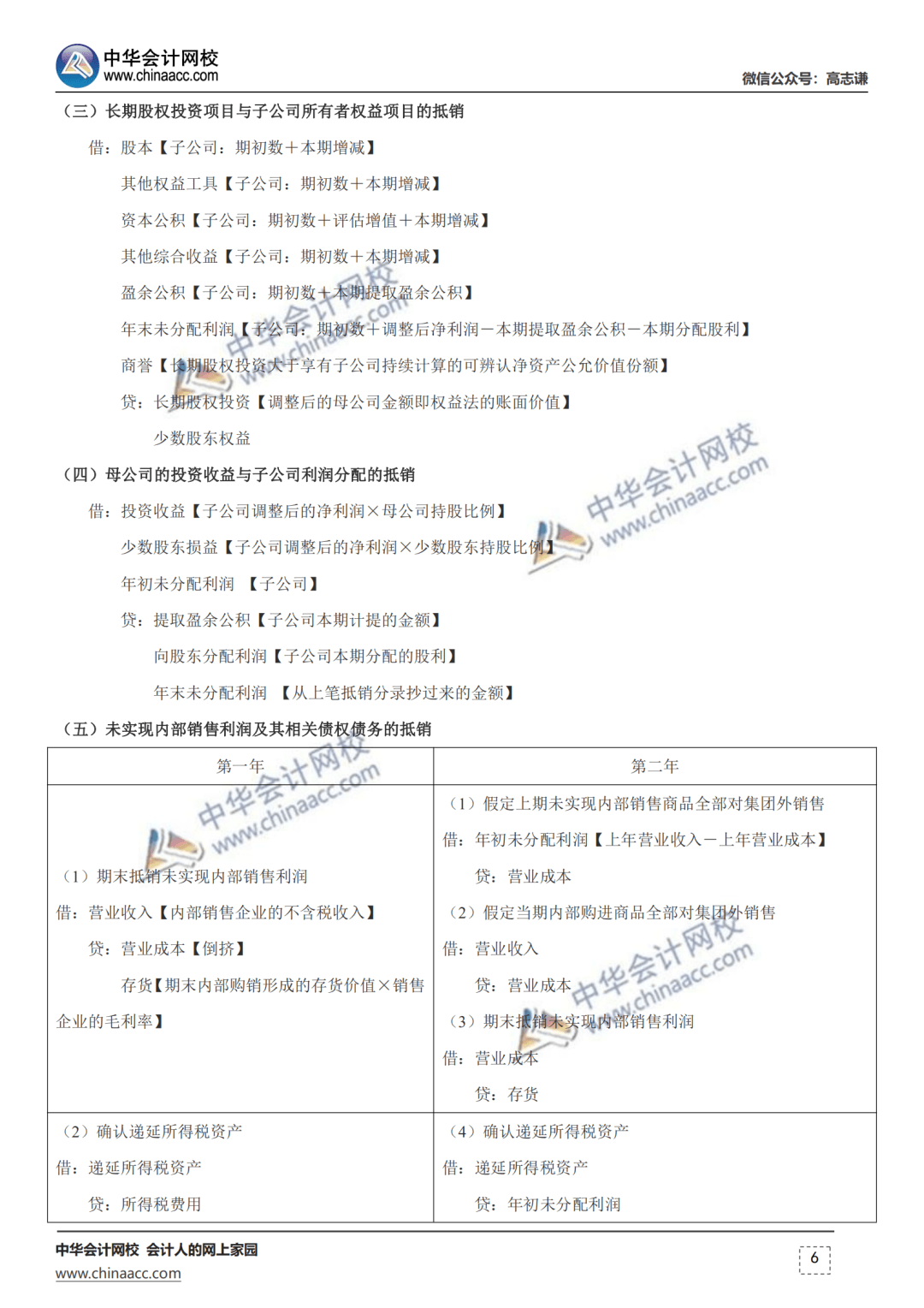 废话简谱_废话文学图片(3)