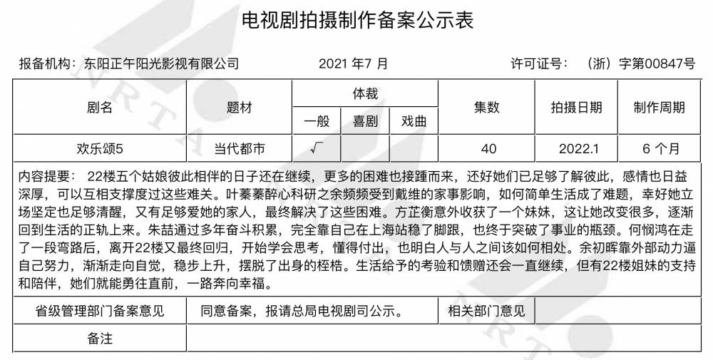 生活|第三季还在拍，第五季就安排上了！广电总局发布7月电视剧拍摄备案公示，《欢乐颂5》在列