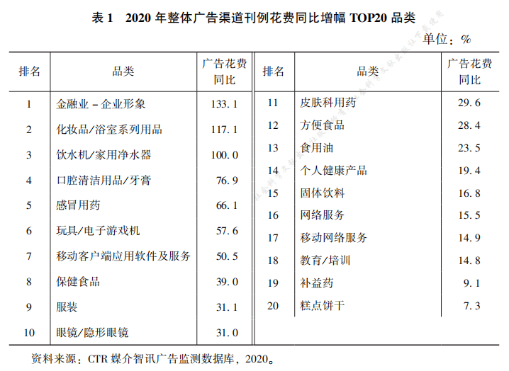 共振式营销：广告营销方式的智慧升级(图2)