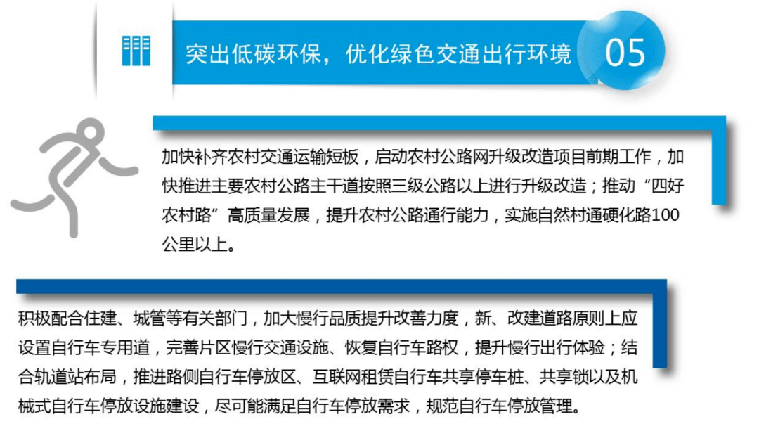 优化方案推进综合立体交通指标优化营商环境实施方案