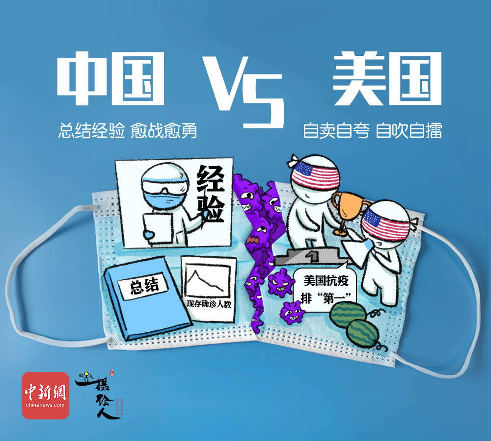 疫情|新漫评：一个撕裂的口罩，看清中美抗击新冠的差异……