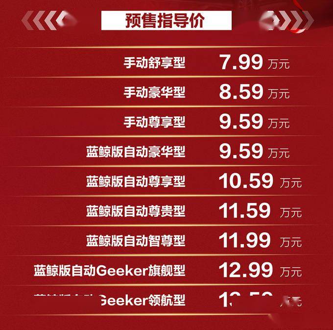 长安欧尚x7plus预售799万起搭新15t9月上市