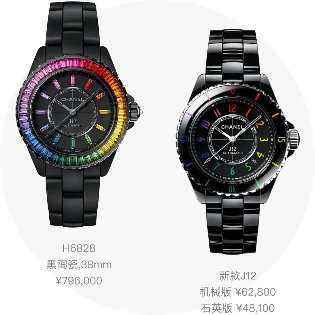 陈小春|陈小春戴表被打马赛克，李承铉爱宝格丽，这届哥哥都戴什么表？