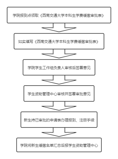 cdbc7bf6fd6a4919b8a75213439a9943.png