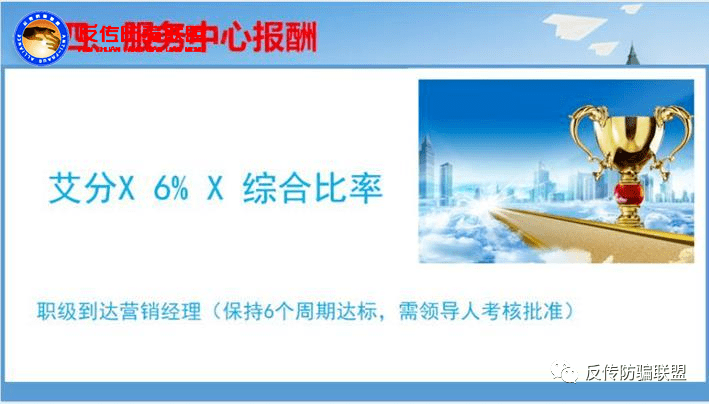 艾多美控股公司又因违规被行政处罚:涉嫌传销质疑不断(图6)